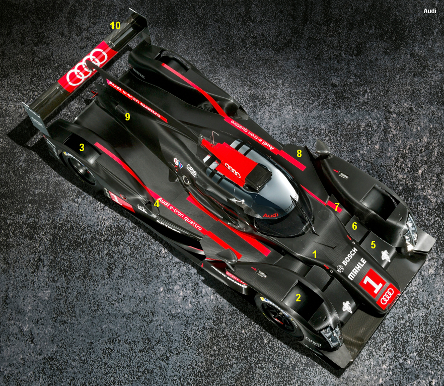 Audi R18 e-tron quattro, 2014